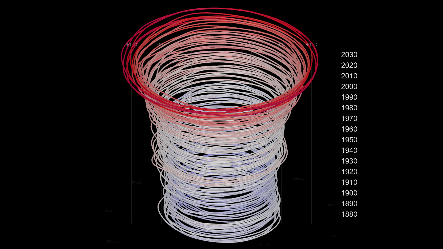 Climate Spiral